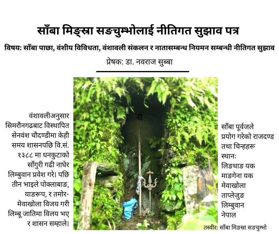साँबा मि‌ङस्रा सङचम्भो नीति सुझाव पत्र